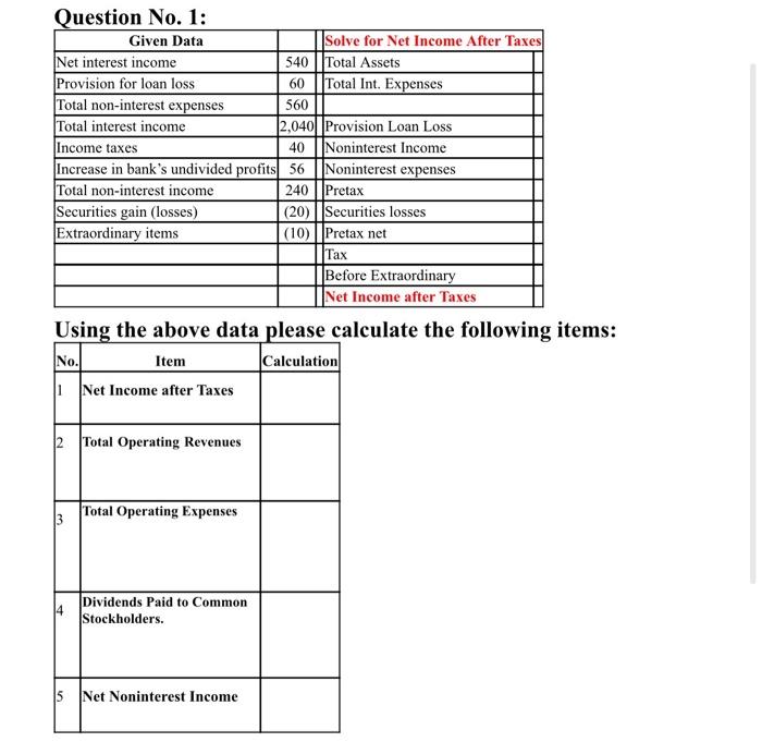  Question No. 1: Given Data Solve for Net Income After Taxes