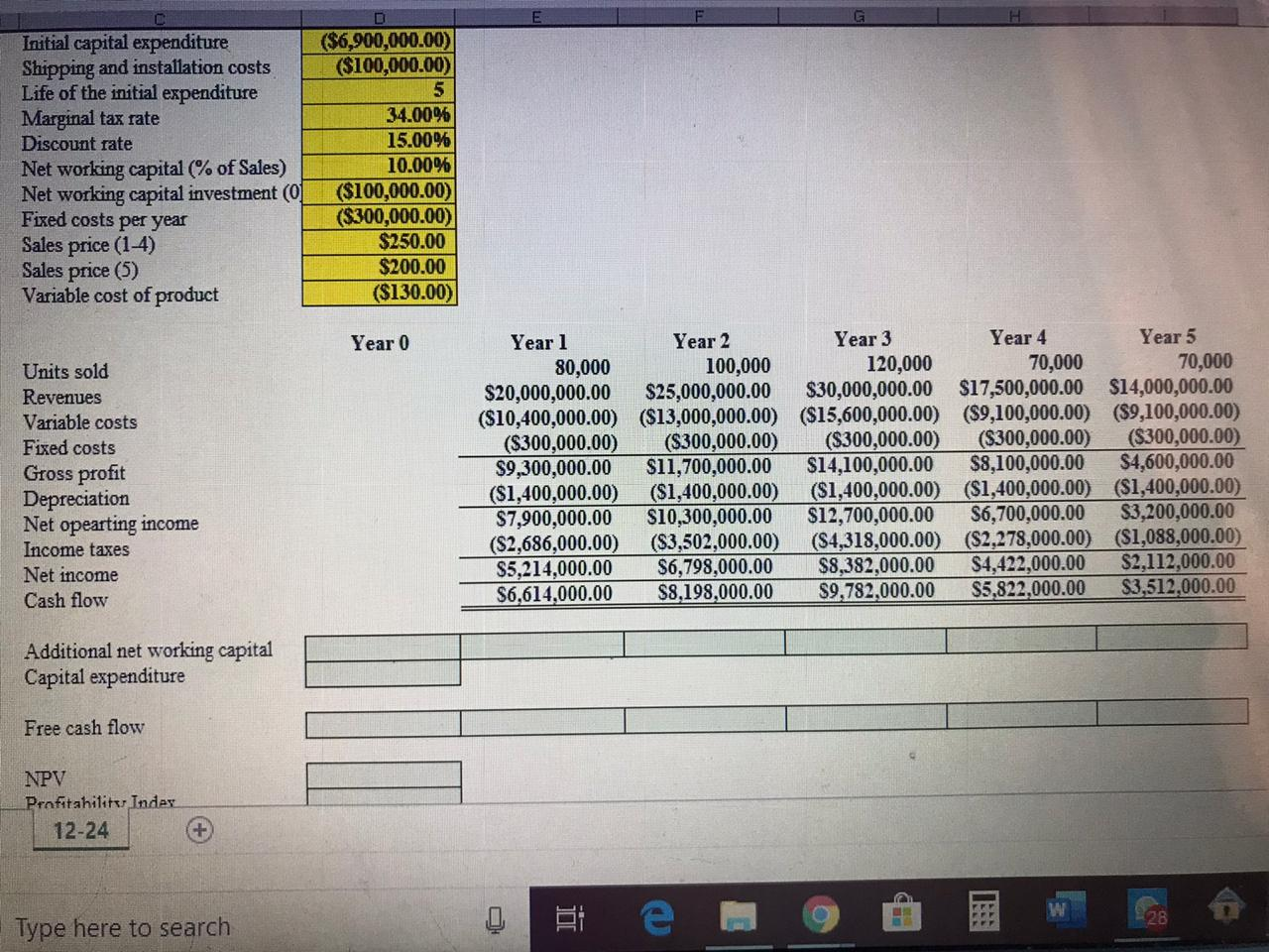 The Shome Corporation is considering a new project that involves the introduction