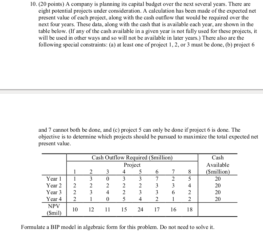 Will rate if BIP Model is provided. Not a excel BIP model