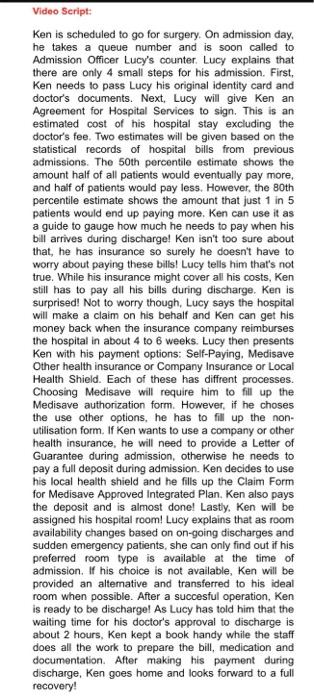 1. WATCH and COMPREHEND the video (hospital admission and discharge.mp4) 2. Create