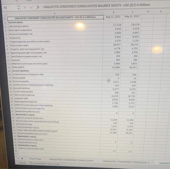 Create a verticle common size balnce sheetPicture 1 is what needs solving
