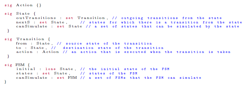  Please solve using Alloy (a) (2 points) Add prod Branching [f