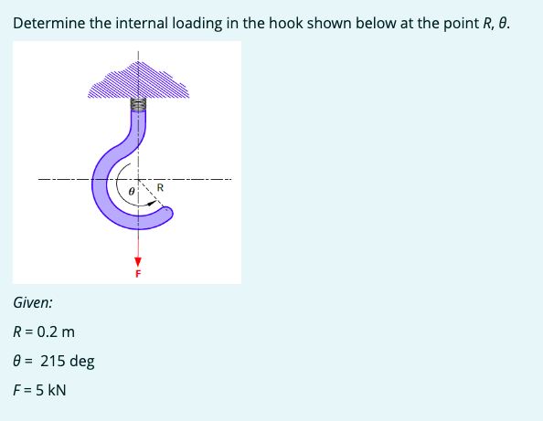  Find the Normal force, N. Find the Shear force, V. Find