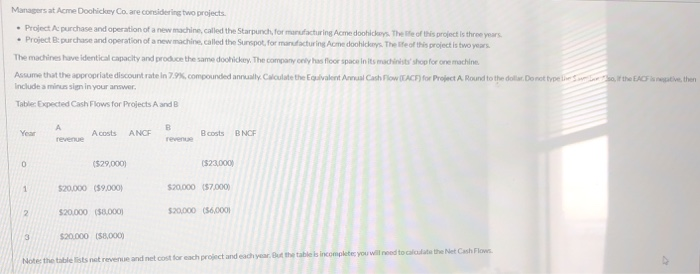 purchase and operation of a new machine, called the Starpunch, for manufacturing