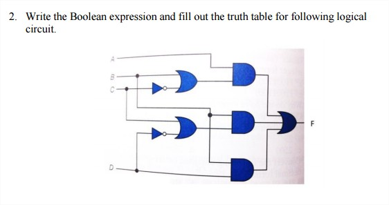 Write the Boolean expression and fill out the truth table for following