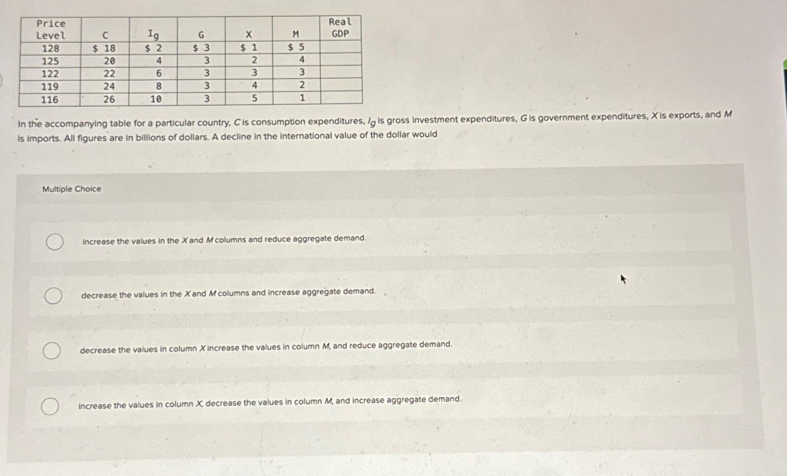  \\\\table[[\\\\table[[Price],[Level]], C, I_(g), G, x, M,\\\\table[[Real],[GDP]]],[128, $18, $2, $3, $1, $5,],[125,20,4,3,2,4,],[122,22,6,3,3,3,],[119,24,8,3,4,2,],[116,26,10,3,5,1,]]\