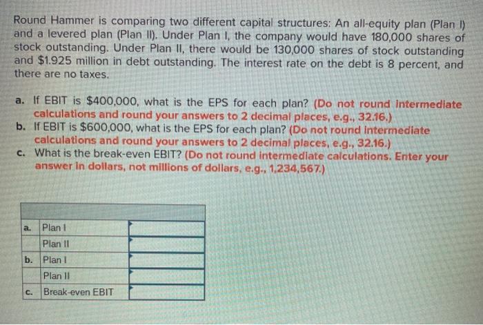  Round Hammer is comparing two different capital structures: An all-equity plan