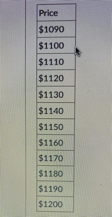 rare quarter in near-mint condition from the year 1899. She's trying to