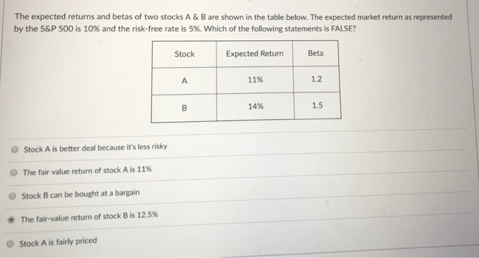  I dont get the answer, I want the answer. The expected