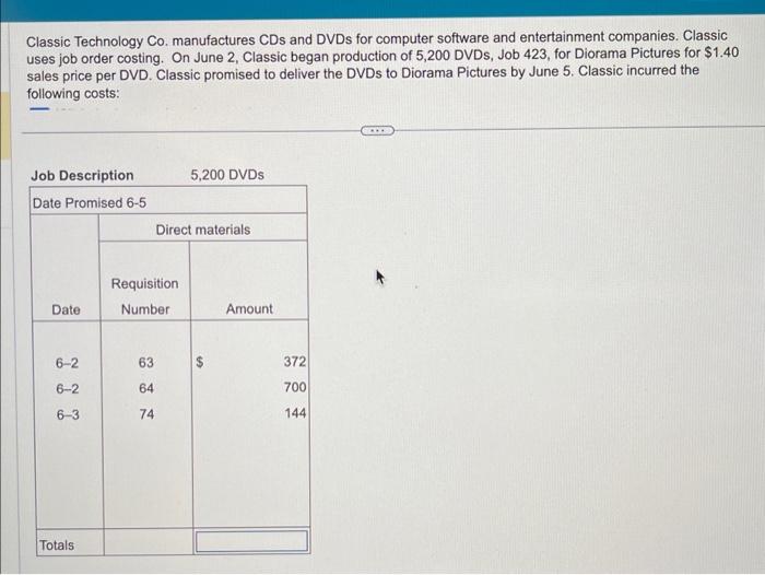 entertainment companies. Classic uses job order costing. On June 2, Classic began