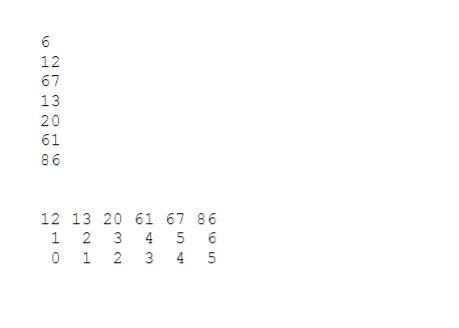C++ Use Quick Select (without recursion) to compute the 25% , 50%,