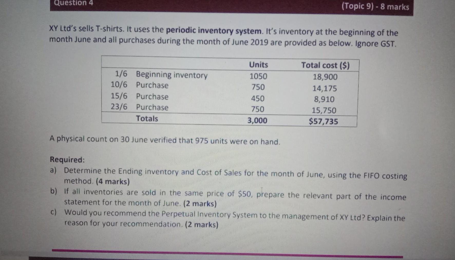  Question 4 (Topic 9) - 8 marks XY Ltd's sells T-shirts.