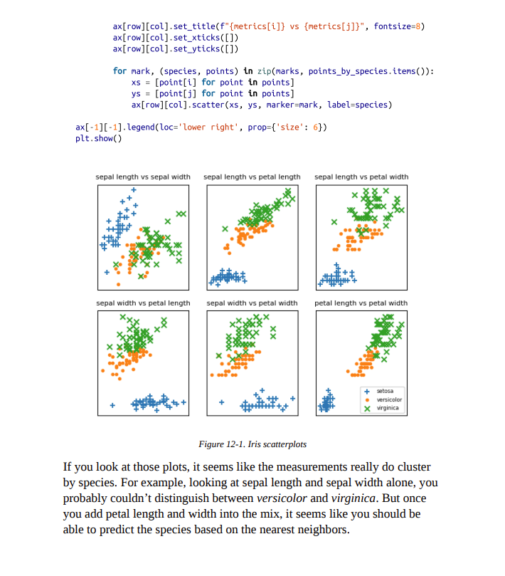 Iris Dataset The Iris dataset is a staple of machine learning. It