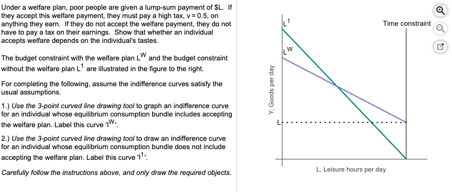 Time constraint Q Under a welfare plan, poor people are given