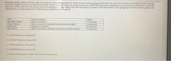  Berkeley Studios which currently sells art products, is considering project Q