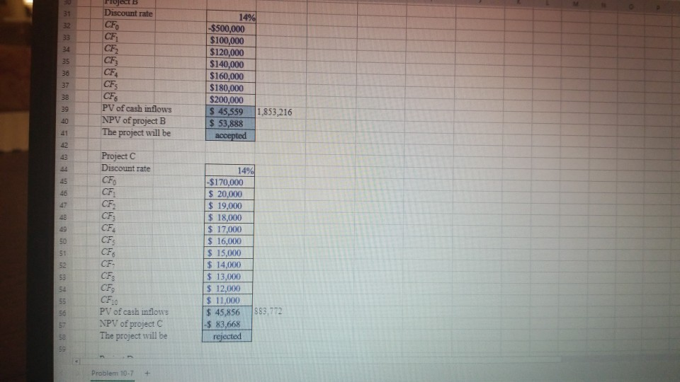 to find the solution to the problem? I'm pretty sure my NPV