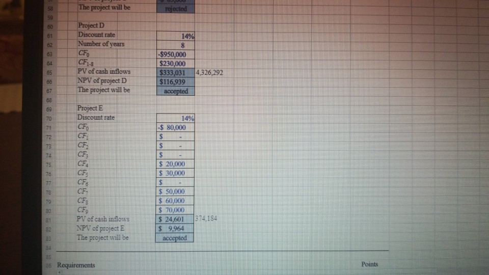 and project accept/reject is correct but wouldn't mind them being checked for