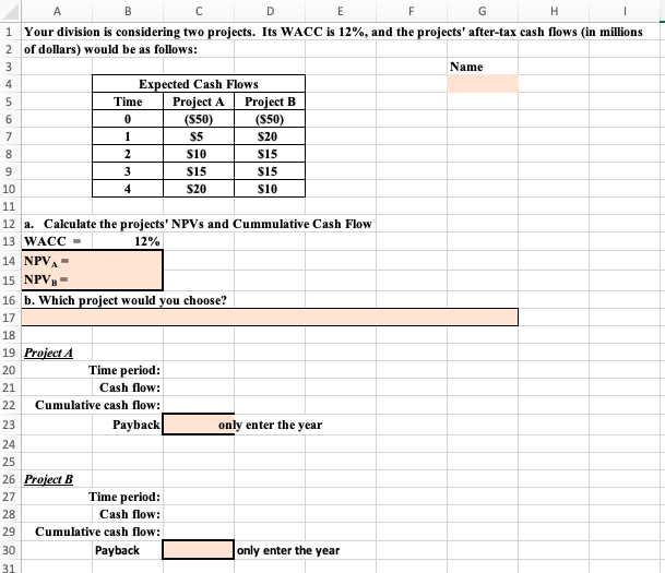  Your division is considering two projects. Its WACC is 12%, and