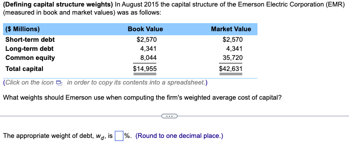  (Defining capital structure weights) In August 2015 the capital structure of