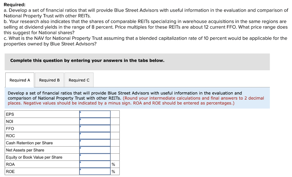 financial statements for National Property Trust, a REIT that is about to