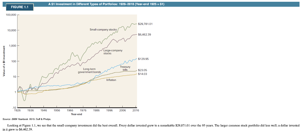 Hello, I have not been able to answer this question on my