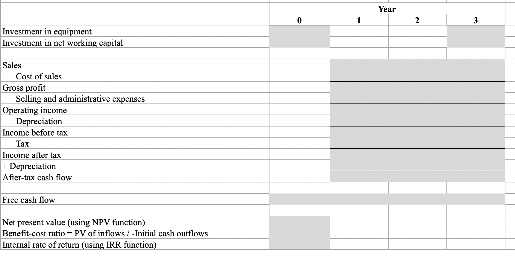 three- year period. At the end of year 3, Waldo plans to