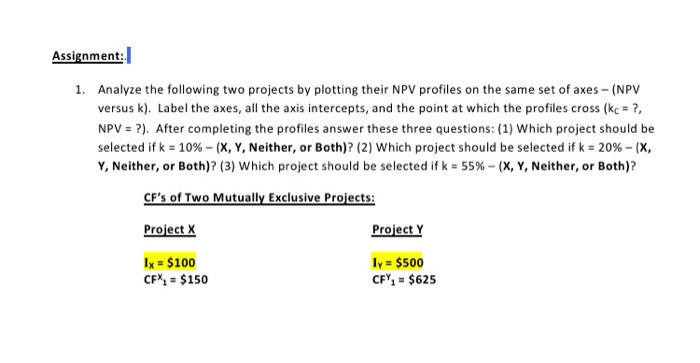  Assignment: 1 1. Analyze the following two projects by plotting their