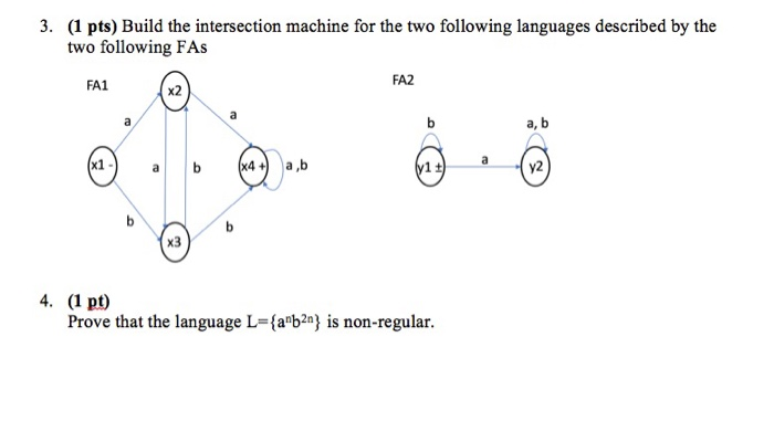 complement FA of the following FA 2. (1 pt) Find the regular