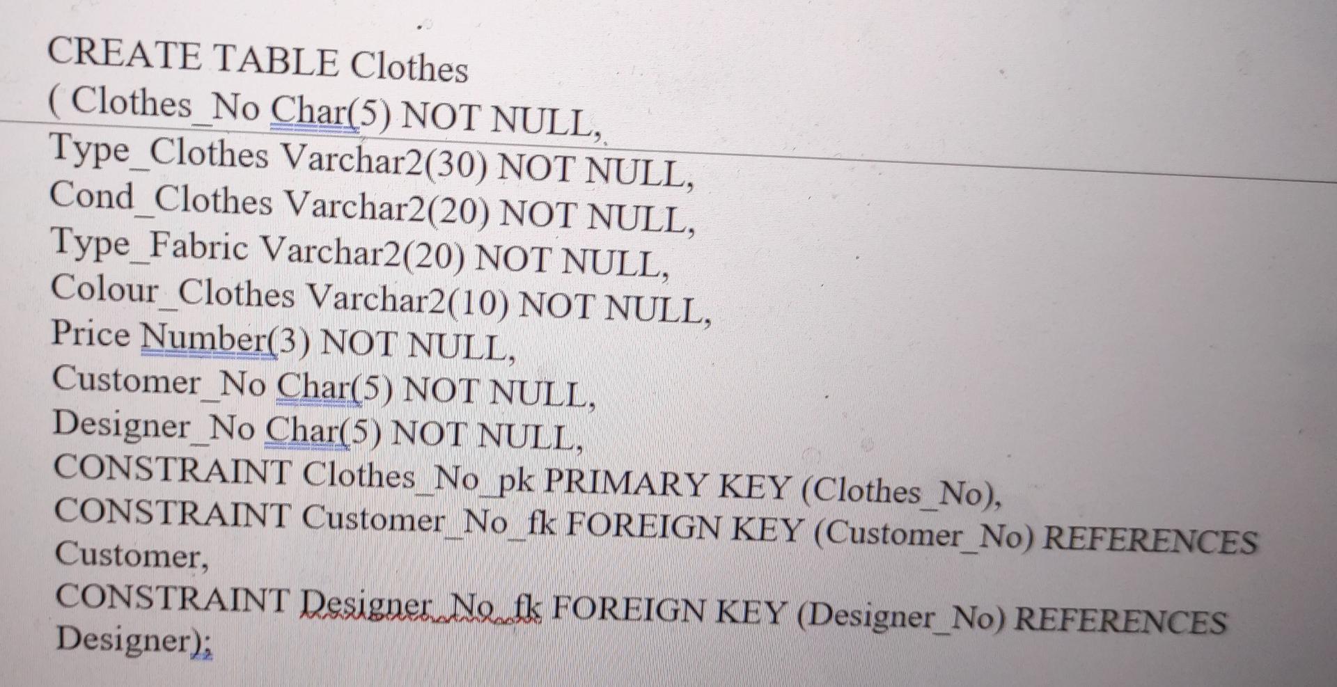 CREATE TABLE Customer (Customer_No Char(5) NOT NULL, Customer_Name Varchar2(30) NOT NULL, Gender