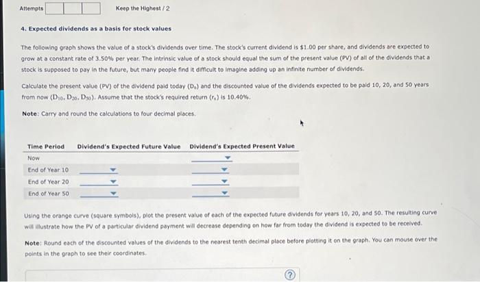  Attempts Keep the Highest/2 4. Expected dividends as a basis for
