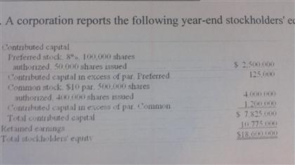 (a) Par Value for the preferred stock assuming a call price