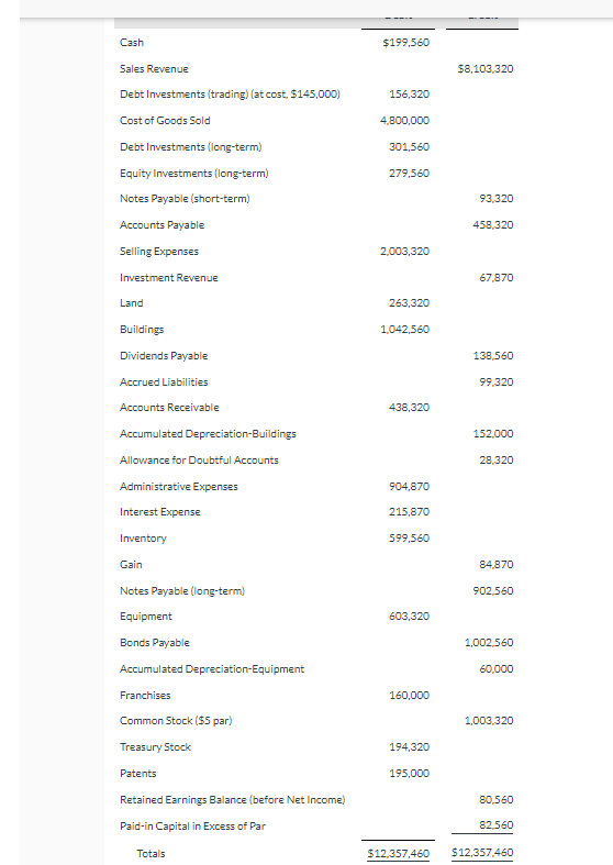  Prepare a classified balance sheet 