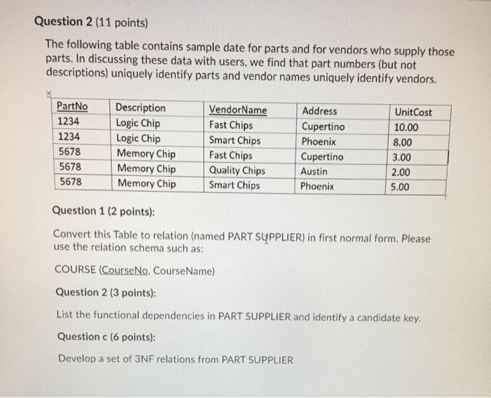  Question 2 (11 points) The following table contains sample date for