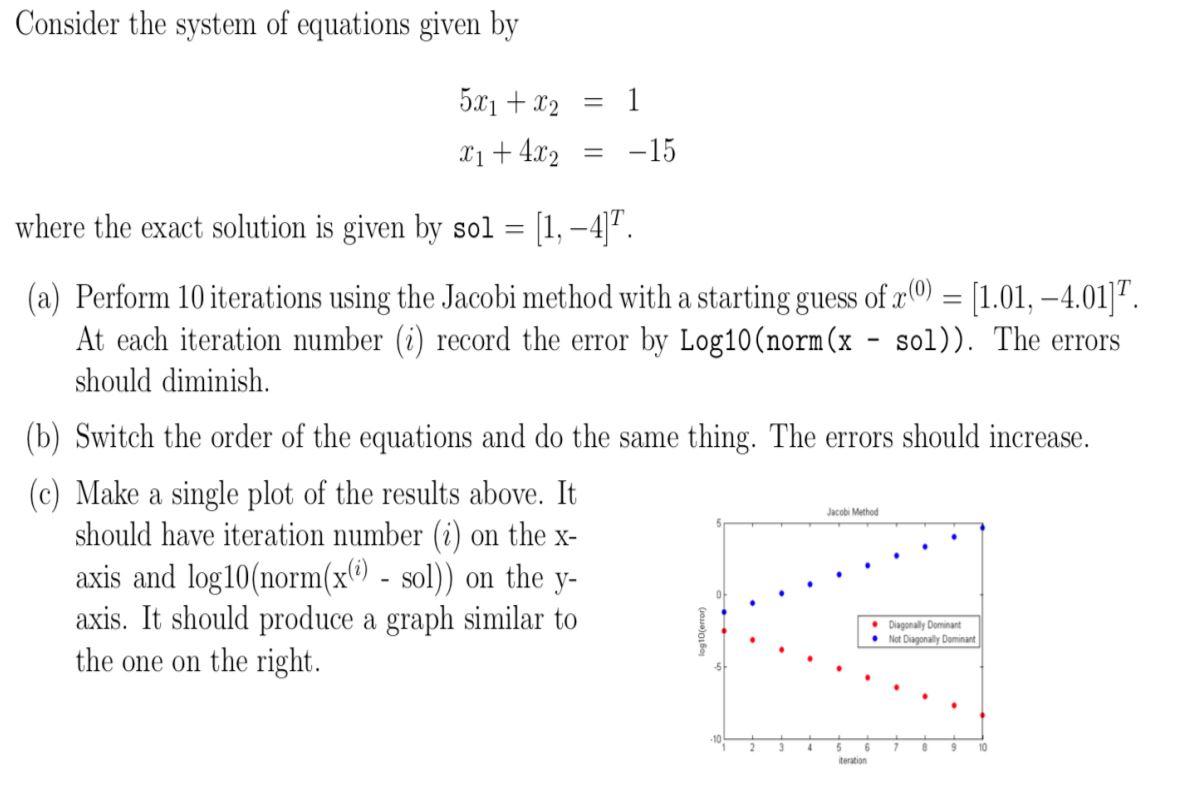 Answer this question using MATLAB! Please include the MATLAB code. Consider the