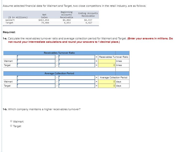  Assume selected financial data for Walmart and Target, two close competitors