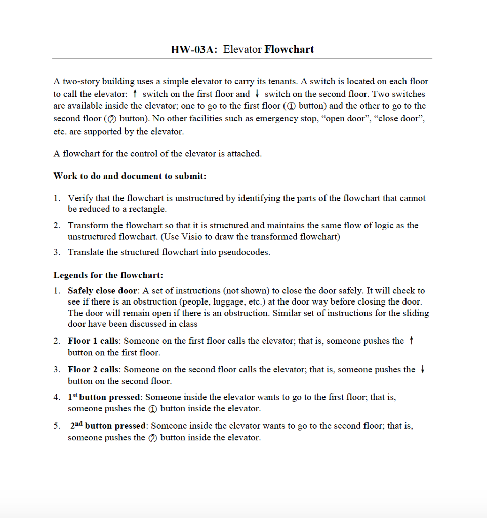 HW-03A: Elevator Flowchart A two-story building uses a simple elevator to