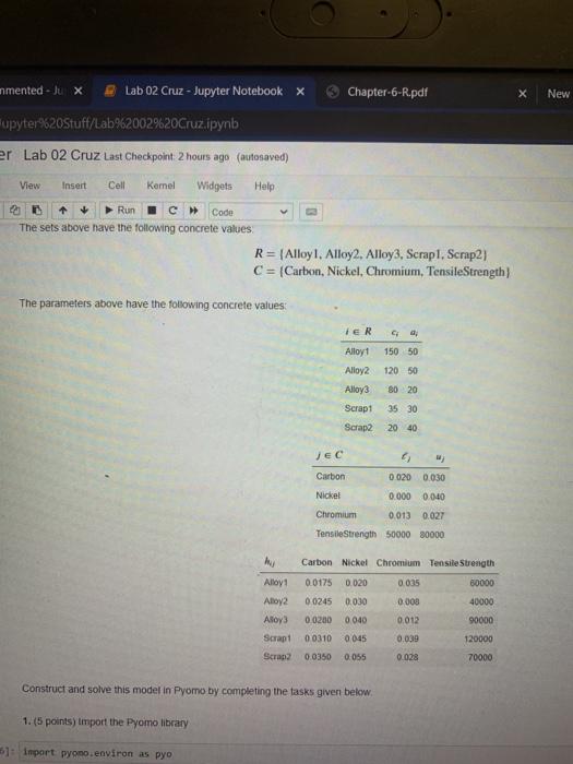 for i ER (nonnegativity, availability of raw materials) 6a. (5 points) Define