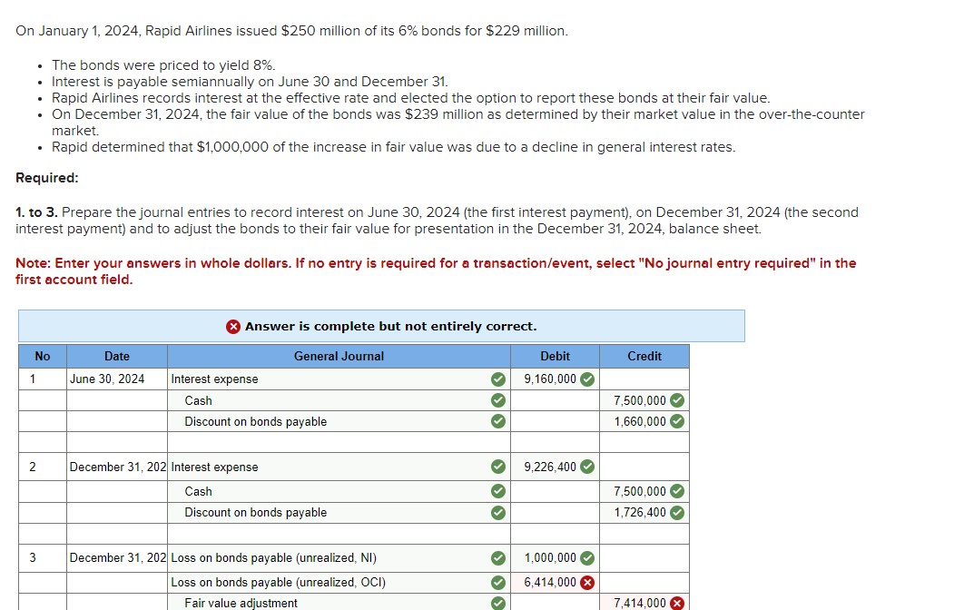  On January 1,2024, Rapid Airlines issued $250 million of its 6%
