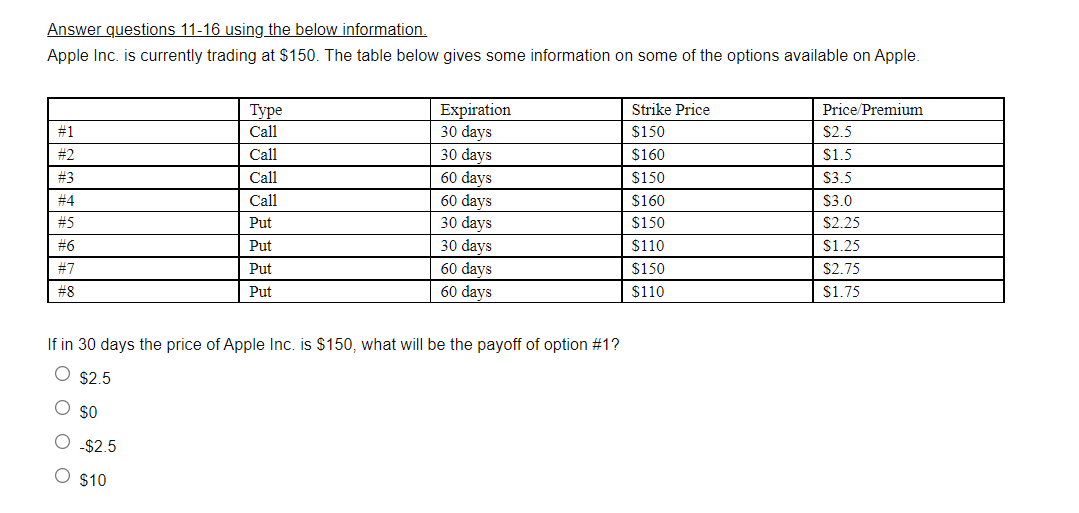  Answer questions 11-16 using the below information. Apple Inc. is currently