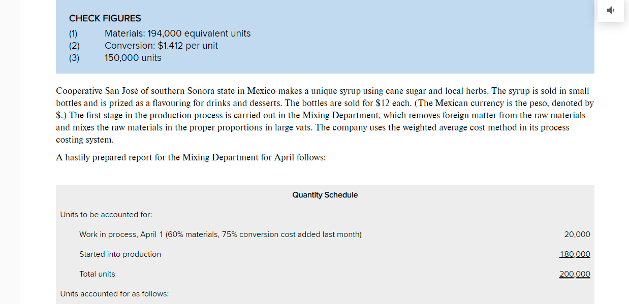 CHECK FIGURES (1) Materials: 194,000 equivalent units (2) Conversion: $1.412 per