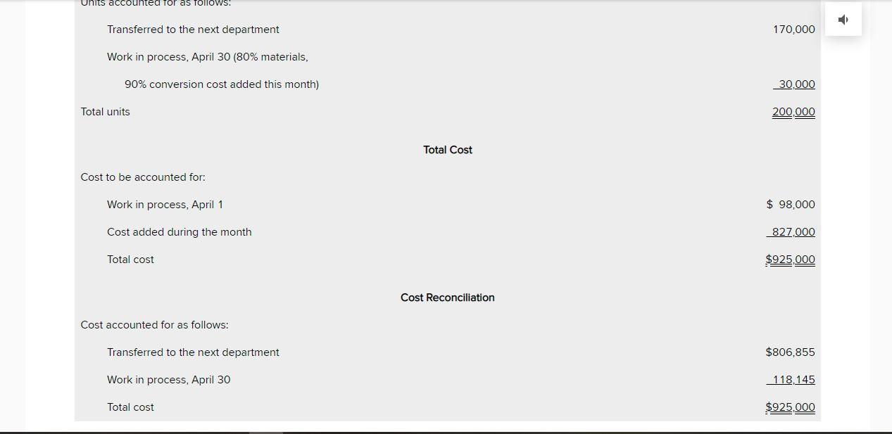 unit (3) 150,000 units Cooperative San Jos of southern Sonora state in