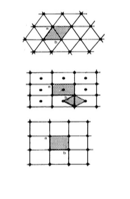  For the 5 possible plane lattices, construct the corresponding reciprocal lattice.