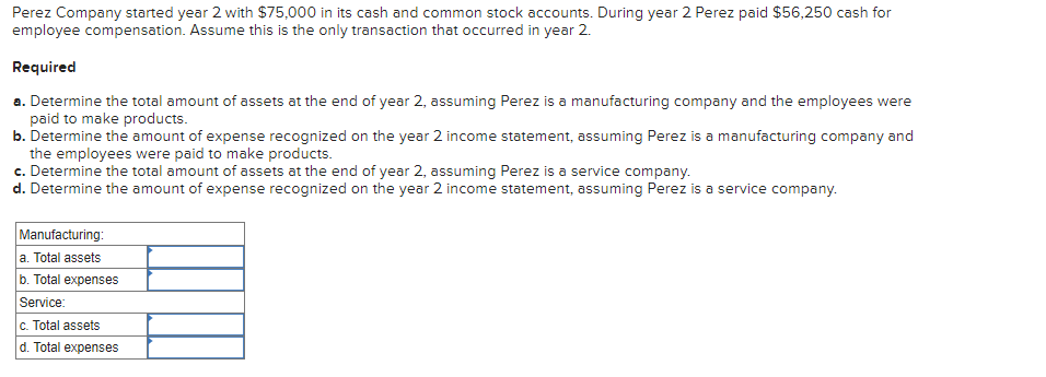  Perez Company started year 2 with $75,000 in its cash and