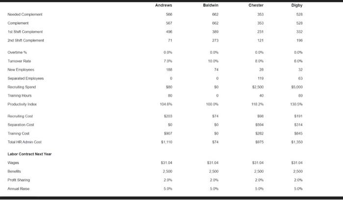 $190,765 & 2:17.018 & \\ \hline Accicurts Paritien & 87.531 & $12359