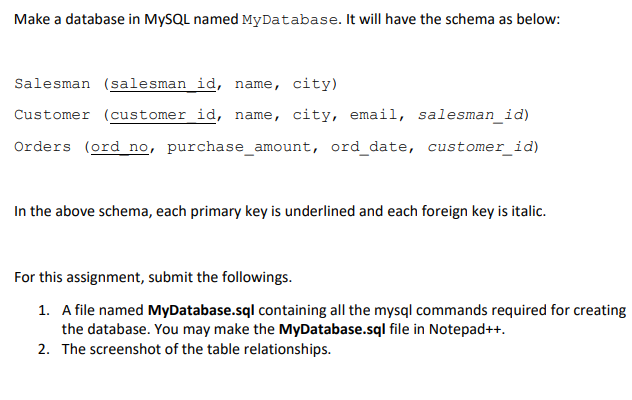 Make a database in MySQL named MyDatabase. It will have the