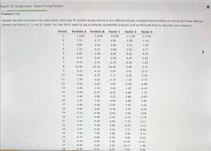 7-13 helppp Consider the data contained in the table below, which lists