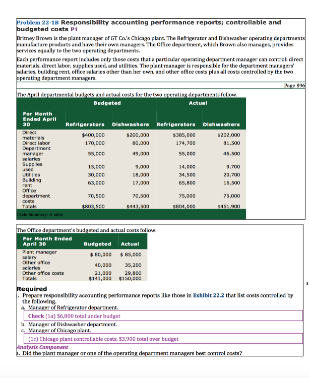 URGENT, please help as soon as possible Problem 22-1B Responsibility accounting