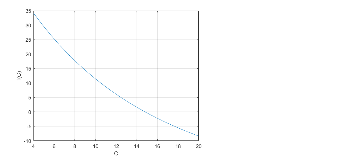 to peform the algorithms. Also, there are two varients of the algorithm