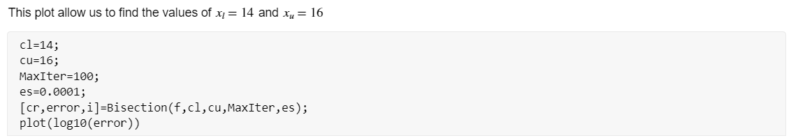 which will be discussed in this report. f(c) 40 20 Root o