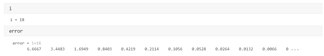 and x, in half [blah blah] f(m) 1 2 50 100 150